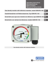 WIKA GDM-RC-100 Mode d'emploi