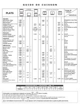 Brandt FC1243X1 Le manuel du propriétaire