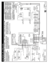 Kelvinator PGC2T(A,K) - FS Information produit