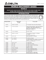 Delta 31-280 Mode d'emploi