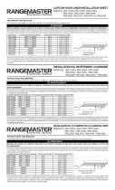 Rangemaster RMIP45 Manuel utilisateur
