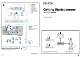 Denon AVR-890 Guide d'installation