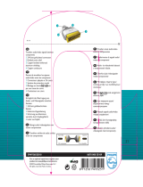 Philips SWV3602S/10 Manuel utilisateur