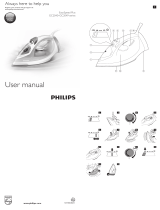 Philips GC2048/30 Le manuel du propriétaire