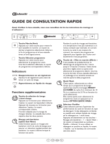 Bauknecht GMX 61102 Program Chart