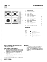 Whirlpool AKM 250/WH Program Chart