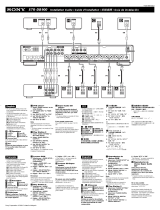 Sony STR-DB900 Guide d'installation