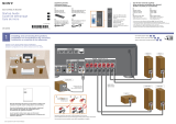 Sony STR-DH770 Guide de démarrage rapide