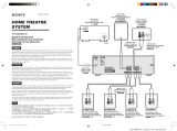 Sony HT-DDW670 Guide d'installation
