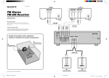 Sony STR-DE197 Guide d'installation
