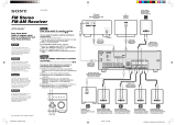 Sony STR-DE497 Guide d'installation