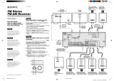 Sony STR-DE597 Guide d'installation