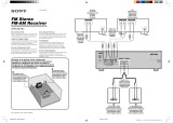 Sony STR-DE197 Guide d'installation