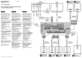 Sony STR-DA3000ES Guide d'installation