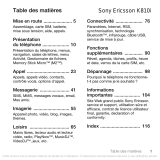 Sony Ericsson K810 Le manuel du propriétaire