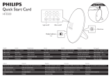 Philips HF3500/01 Guide de démarrage rapide