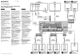 Sony STR-DA5000ES Guide d'installation