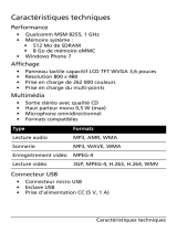 Acer M310 Manuel utilisateur