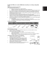 Acer H225HQL Guide de démarrage rapide