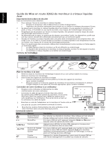 Acer S221HQL Guide de démarrage rapide
