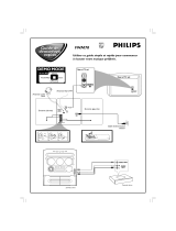 Philips FWM70/22 Guide de démarrage rapide