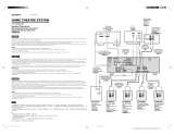 Sony HT-DDW780 Guide d'installation