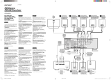 Sony STR-DB795 Guide d'installation