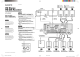 Sony STR-DE697 Guide d'installation