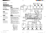 Sony STR-DE697 Guide d'installation