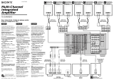 Sony TA-DA9000ES Guide d'installation