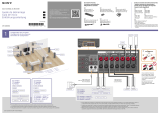 Sony STR-DN1050 Guide de démarrage rapide