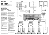 Sony STR-DA2000ES Guide d'installation