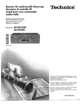 Technics SADX1050 Le manuel du propriétaire