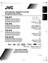 JVC TH-P5 Manuel utilisateur