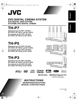 JVC TH-P3 Le manuel du propriétaire