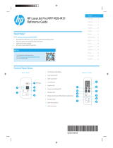 HP LaserJet Pro MFP M28-M31 Printer series Le manuel du propriétaire