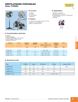 UNELVENTVENTILATEUR PORTABLE TURBO