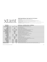 Xtant A1044A - TECHNICAL DATA REPORT Fiche technique