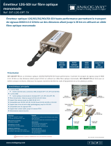 Analog way 12-SDI to Single-Mode LC Fiber Transmitter Fiche technique