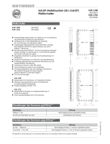 Kathrein EXR 1708 Instructions Manual