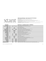 XtantA1544A - TECHNICAL DATA REPORT