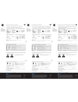 Motorola MBP853CONNECT-3 Guide de démarrage rapide