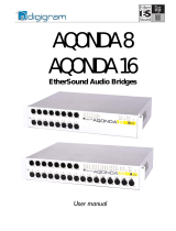 DigigramEtherSound Aqonda 8