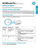 HP OfficeJet Pro 8020 All-in-One Printer series Guide de référence