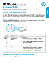 HP OfficeJet 8010 All-in-One Printer series Guide de référence