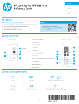 HP LaserJet Pro MFP M28-M31 Printer series Guide de référence