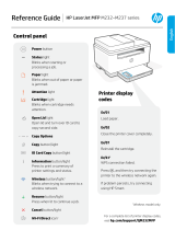 HP LaserJet MFP M232-M237 Printer series Guide de référence