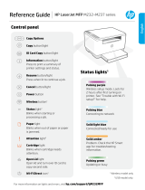 HP LaserJet MFP M232-M237 Printer series Guide de référence