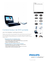 Philips PET728/00 Product Datasheet