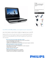 Philips PET731/12 Product Datasheet